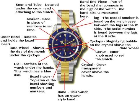 80s rolex parts.